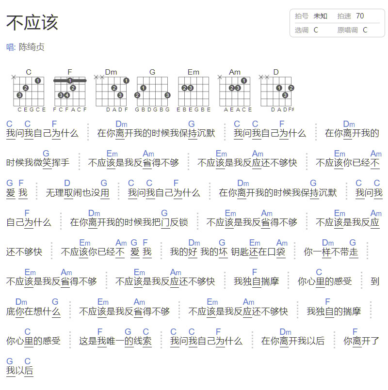 不應該吉他譜_陳綺貞_C調和弦彈唱譜_簡易版_圖譜1