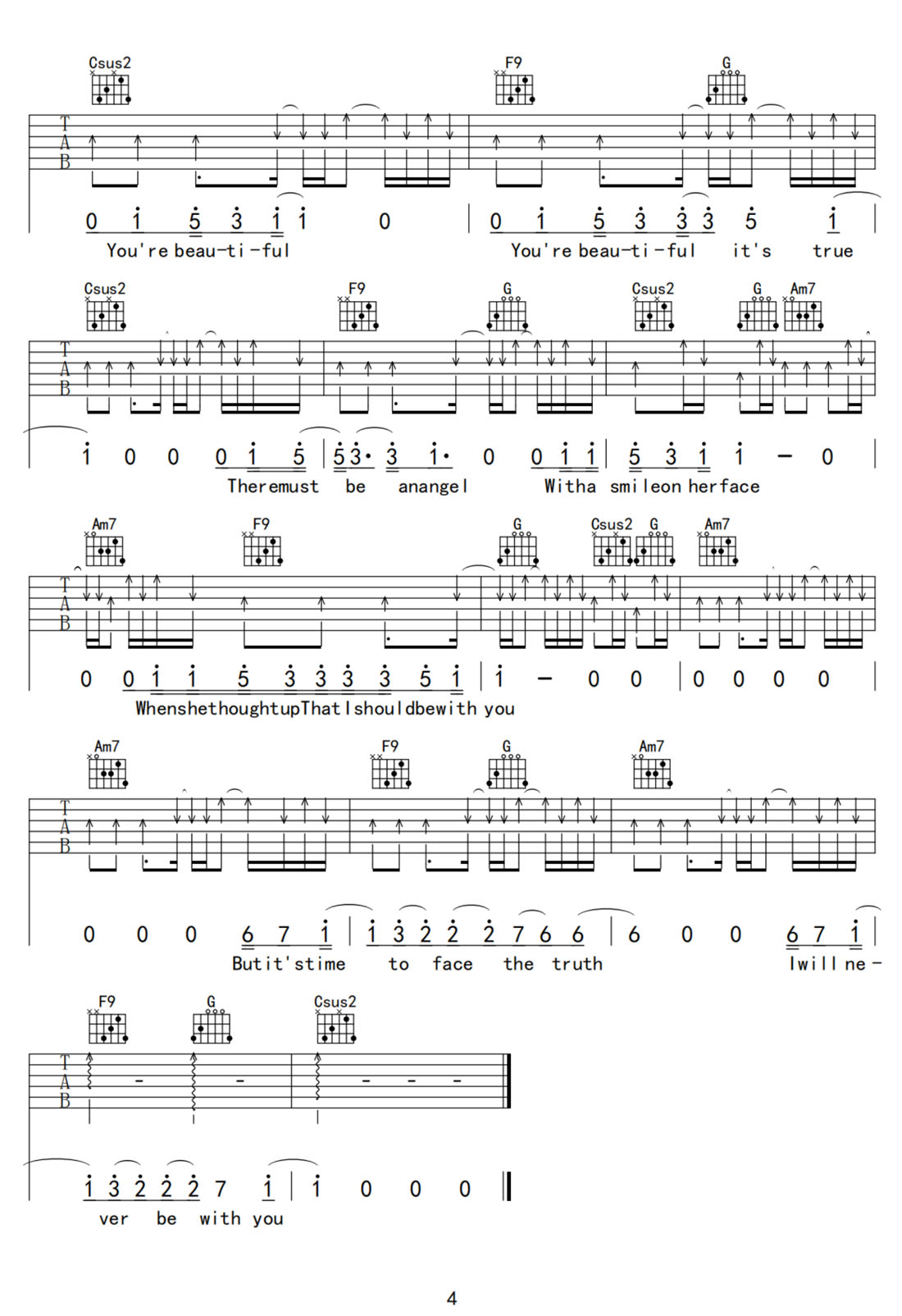 You Are Beautiful吉他譜_James Blunt_C調(diào)和弦彈唱譜_高清重制版_圖譜4