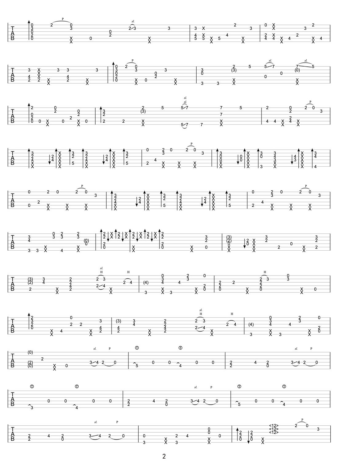 What Makes You Beautiful(你如此美麗)吉他譜_One Direction_C調(diào)指彈/獨奏譜_圖譜2