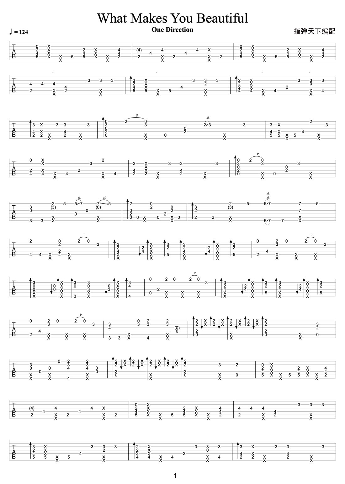 What Makes You Beautiful(你如此美麗)吉他譜_One Direction_C調(diào)指彈/獨奏譜_圖譜1