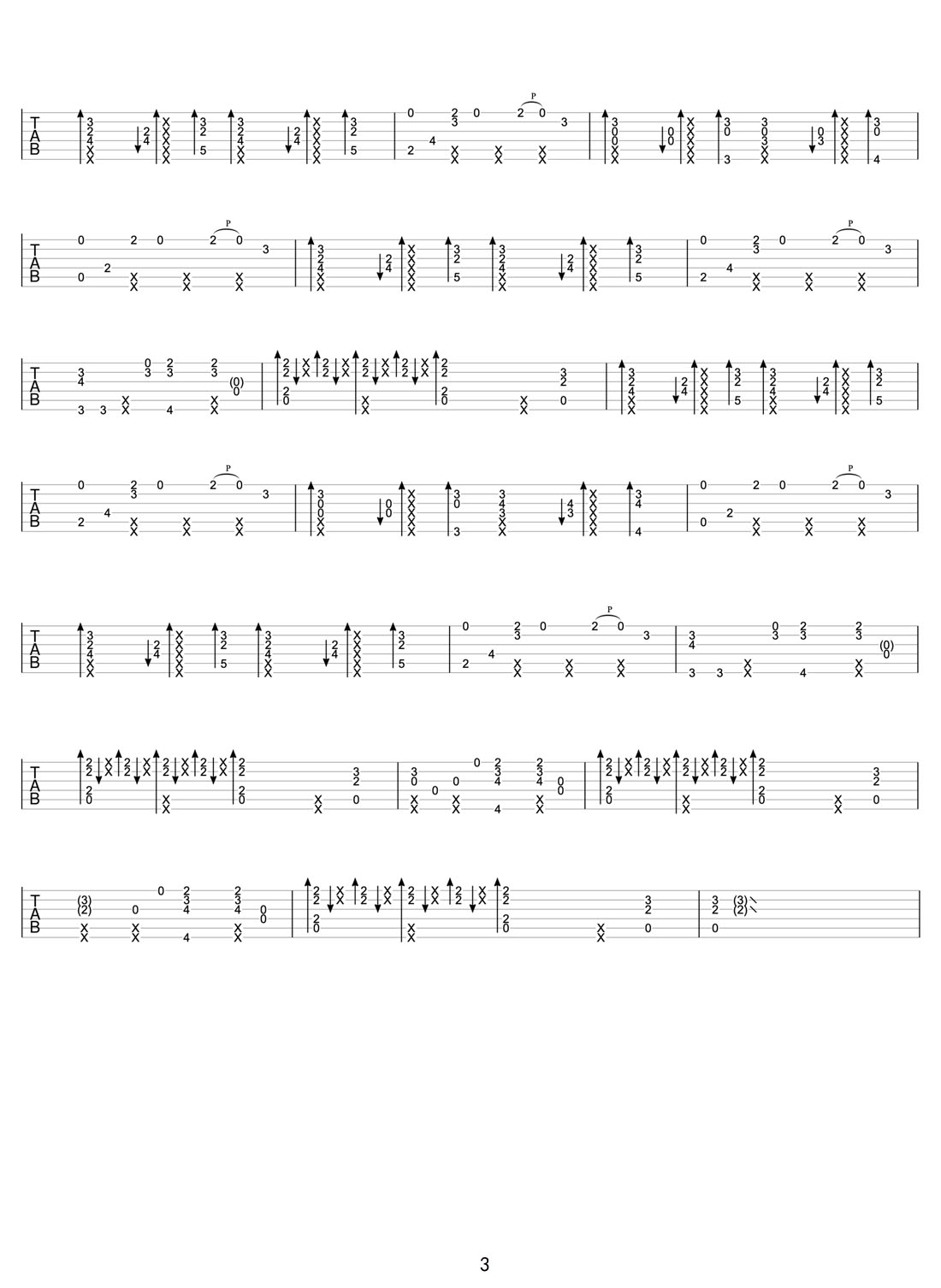 What Makes You Beautiful(你如此美麗)吉他譜_One Direction_C調(diào)指彈/獨奏譜_圖譜3