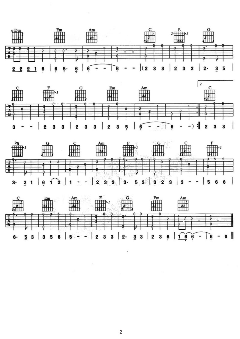 希望吉他譜_陳慧琳_C調(diào)指彈/獨(dú)奏譜_圖譜2