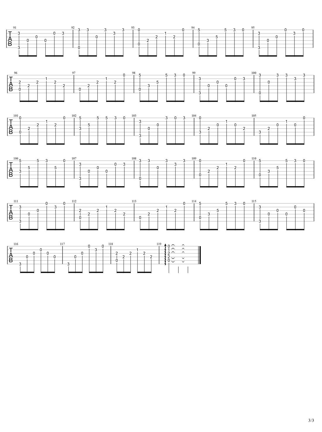 余香吉他譜_張小九_C調指彈/獨奏譜_高清新編_圖譜3