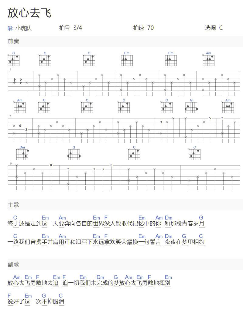 放心去飛吉他譜_小虎隊_C調和弦彈唱譜_簡單和弦版_圖譜1