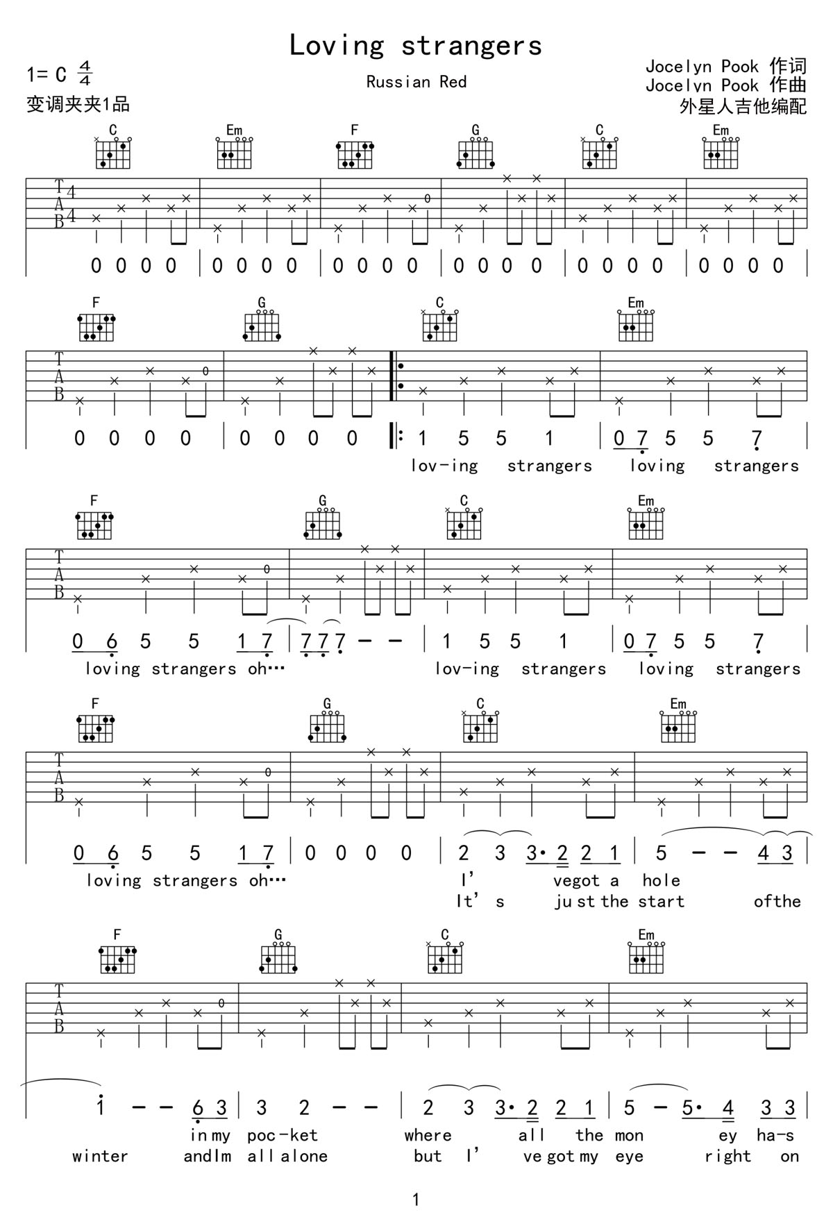 Loving Strangers吉他譜_Russian Red_C調(diào)和弦彈唱譜_高清簡單版_圖譜1