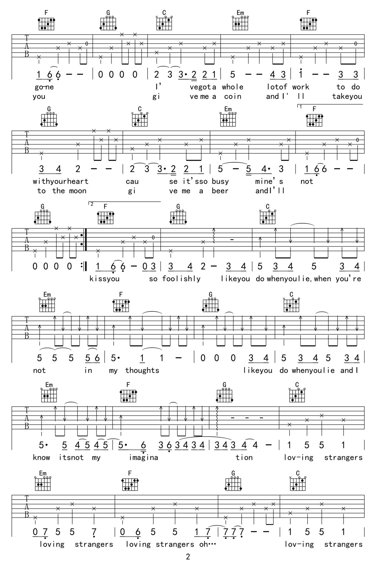 Loving Strangers吉他譜_Russian Red_C調(diào)和弦彈唱譜_高清簡單版_圖譜2