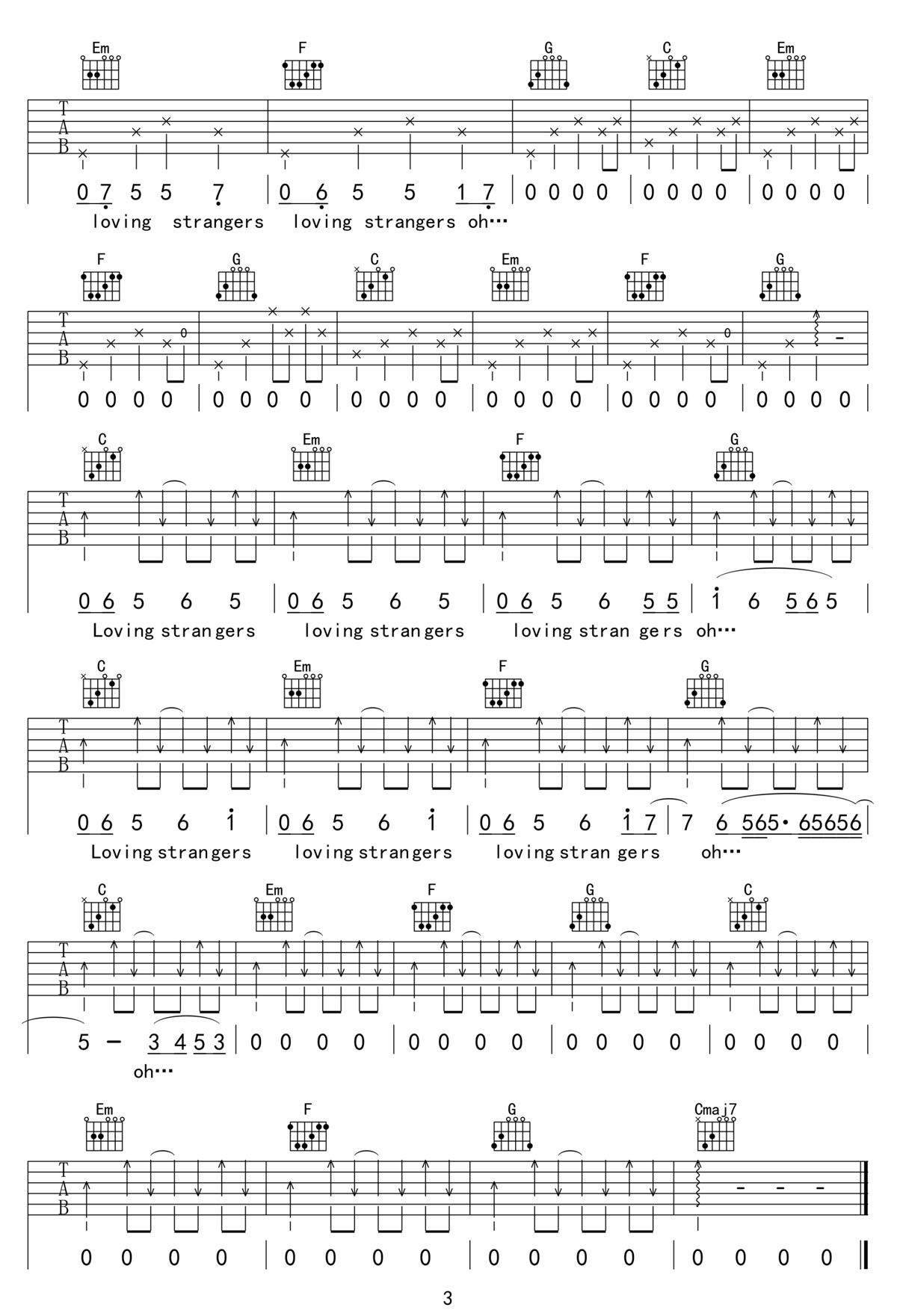 Loving Strangers吉他譜_Russian Red_C調(diào)和弦彈唱譜_高清簡單版_圖譜3