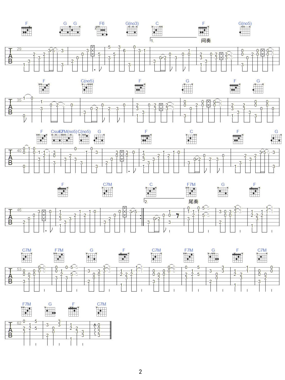 Loving You吉他譜_押尾桑_C調指彈/獨奏譜_原版改編_圖譜2