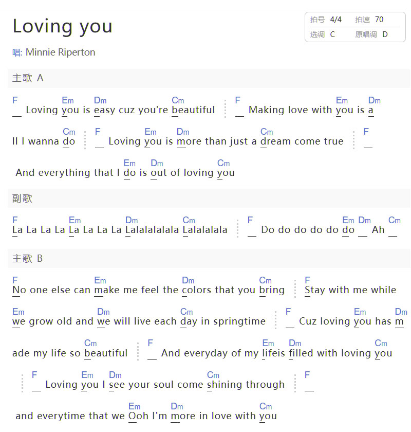 Loving You吉他譜_Minnie Riperton_C調和弦彈唱譜_簡單版_圖譜1