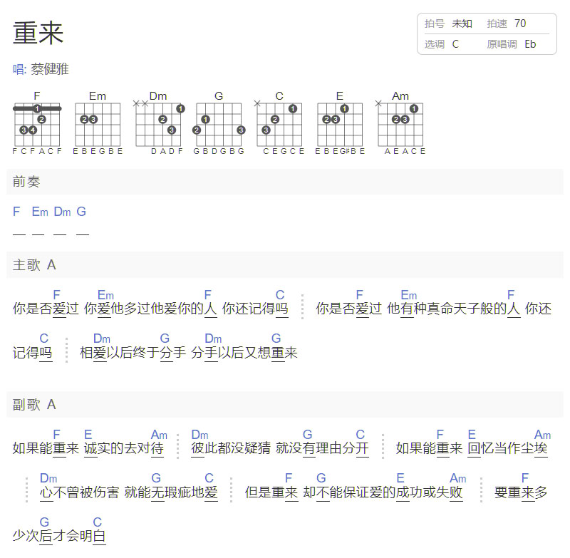 重來吉他譜_蔡健雅_C調和弦彈唱譜_圖譜1