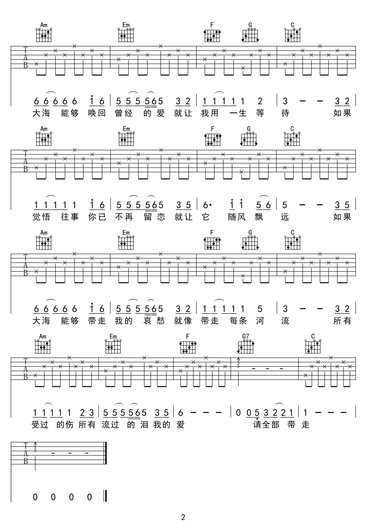 大海吉他譜_張雨生_C調和弦彈唱譜_高清重制版_圖譜2