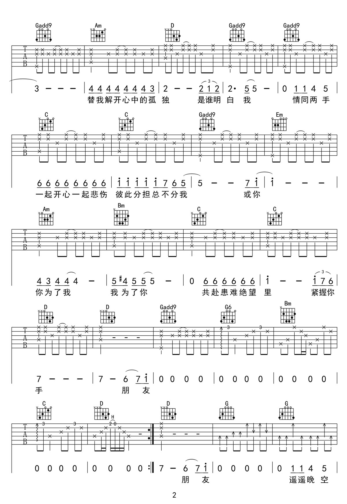 朋友吉他譜_譚詠麟_G調和弦彈唱譜_老歌新編_圖譜2