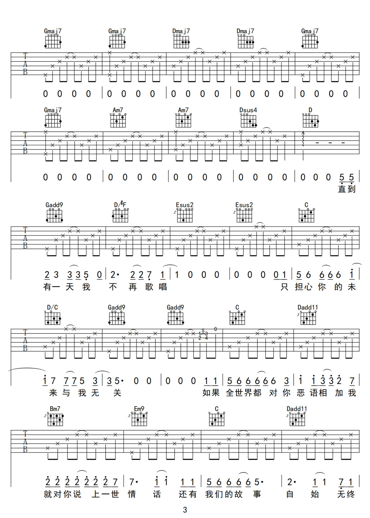 傲寒吉他譜_馬頔_G調(diào)和弦彈唱譜_原版編配_圖譜3