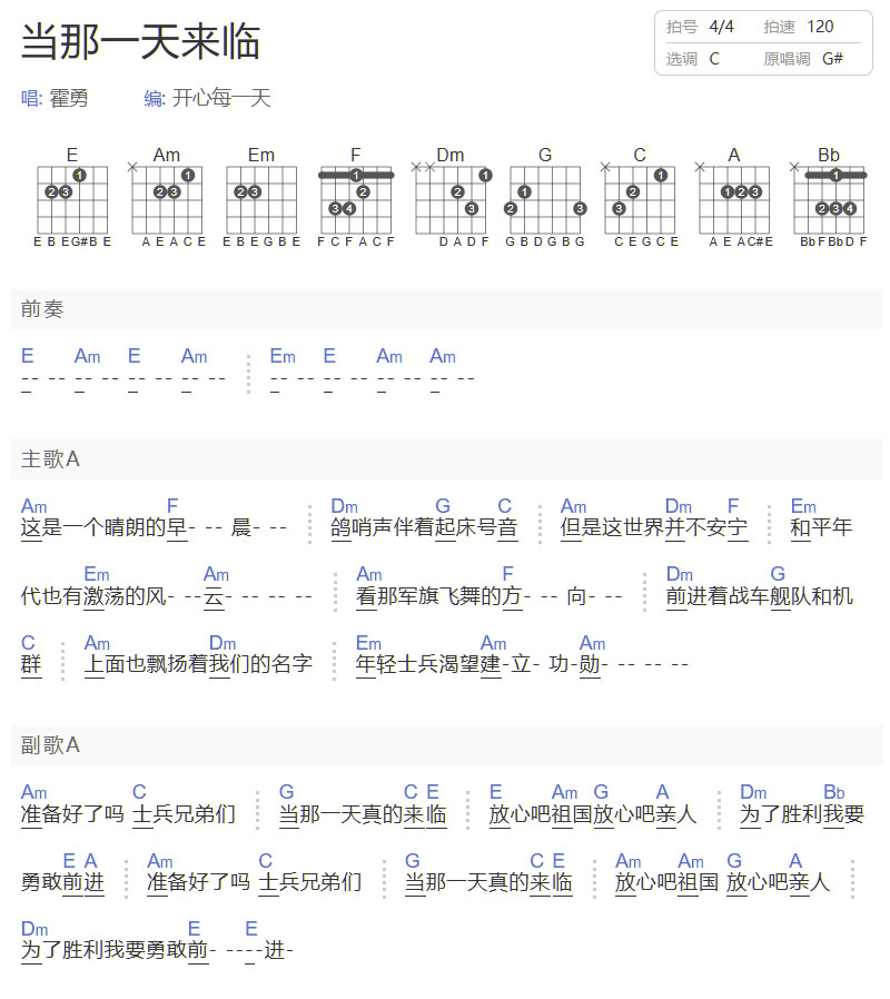 當(dāng)那一天來(lái)臨吉他譜_霍勇_C調(diào)和弦彈唱譜_簡(jiǎn)單版_圖譜1
