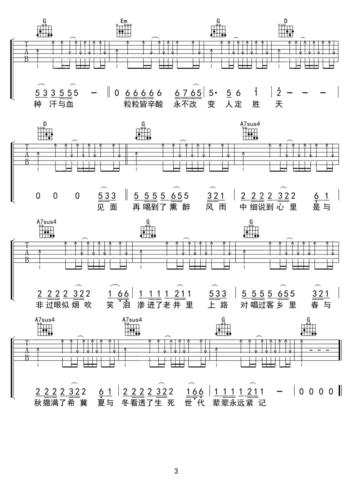 農民吉他譜_Beyond_G調和弦彈唱譜_高清重制版_圖譜3