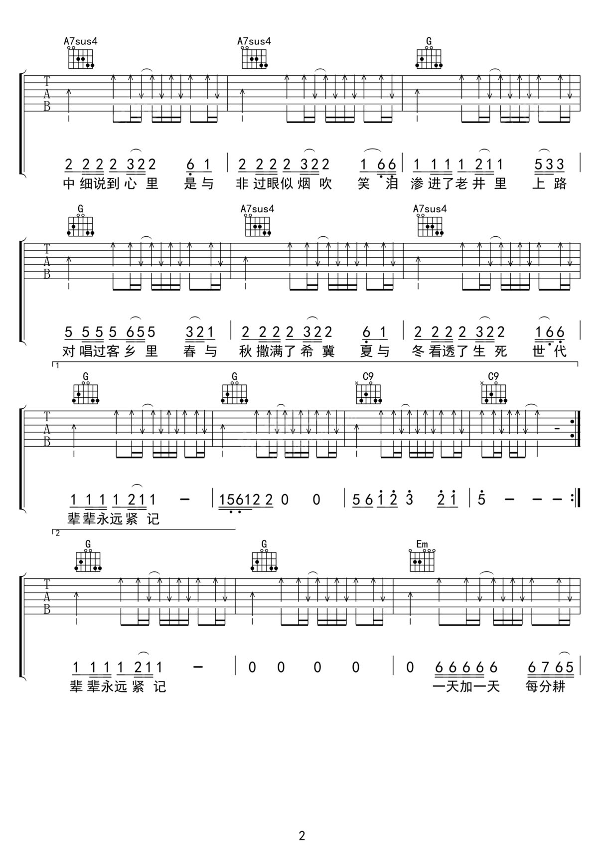 農民吉他譜_Beyond_G調和弦彈唱譜_高清重制版_圖譜2