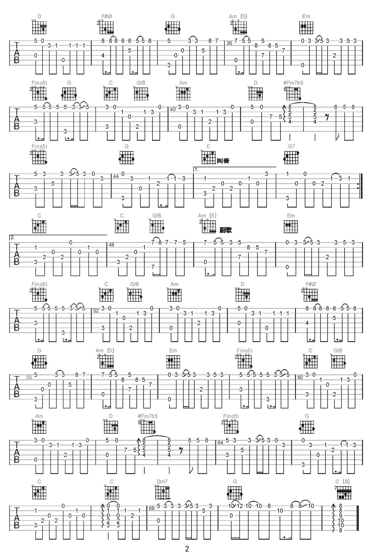 富士山下吉他譜_陳奕迅_C調指彈/獨奏譜_新改編_圖譜2