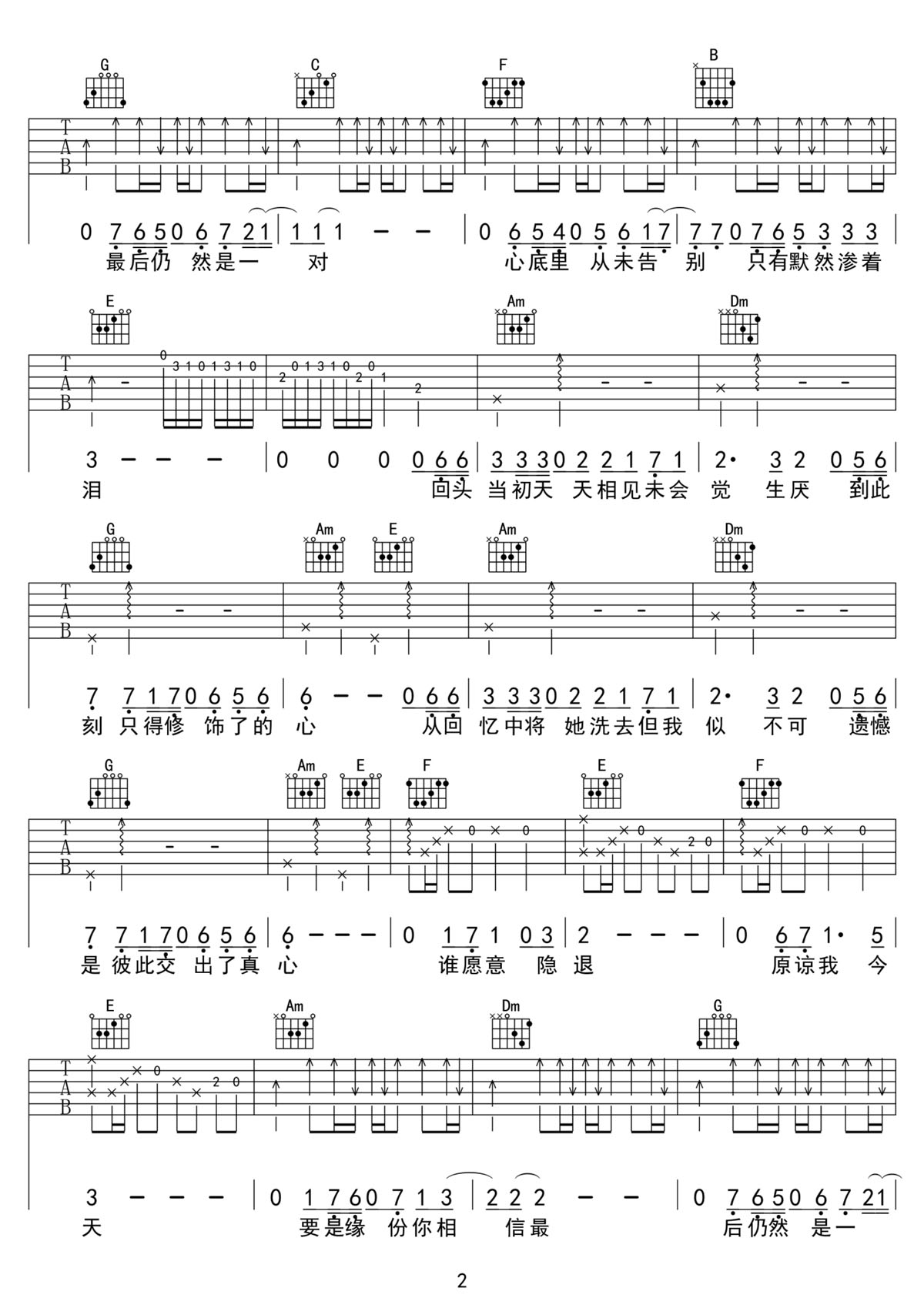 原諒我今天吉他譜_Beyond_C調和弦彈唱譜_高清帶前奏_圖譜2