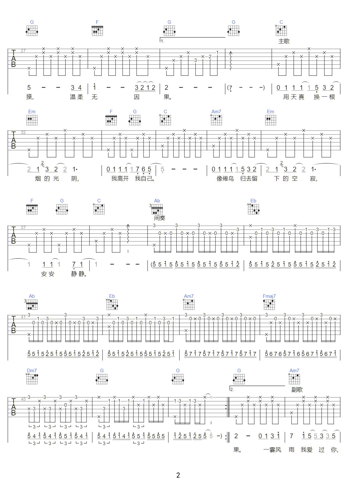 我離開我自己吉他譜_楊乃文_C調和弦彈唱譜_高清重制版_圖譜2