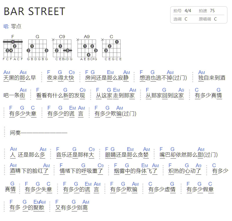 BAR STREET吉他譜_零點樂隊_C調和弦彈唱譜_簡單和弦版_圖譜1