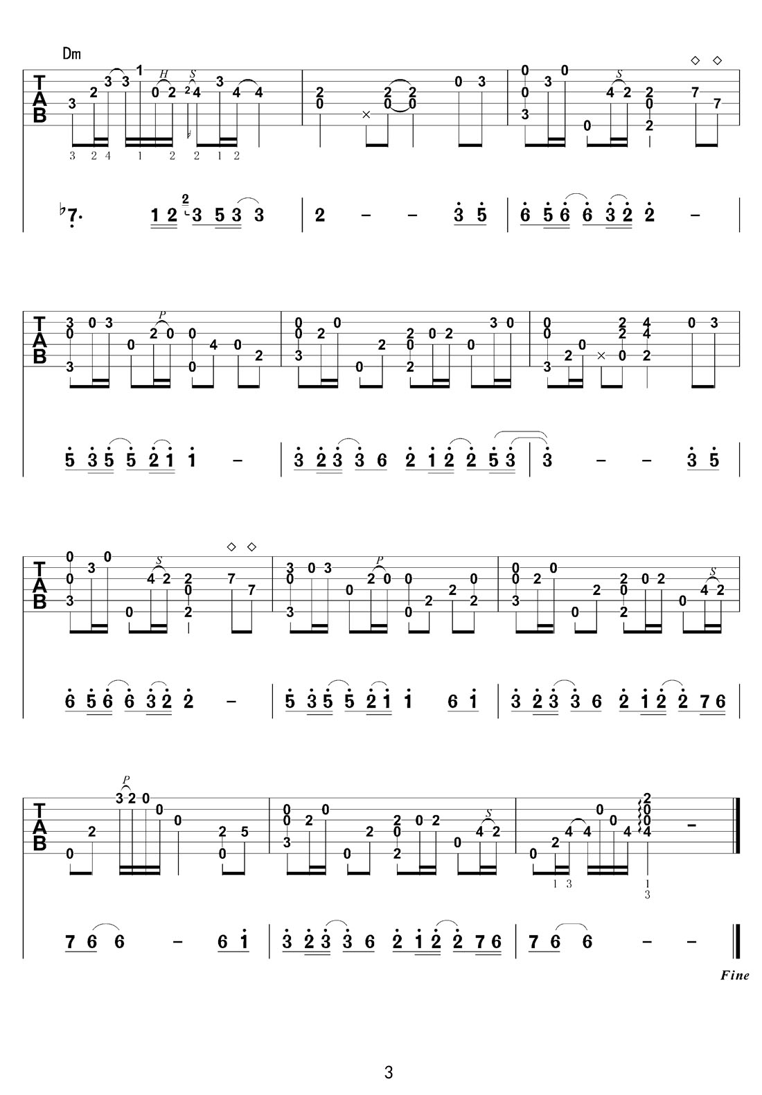 天使的翅膀吉他譜_安琥_C調指彈/獨奏譜_簡單版_圖譜3