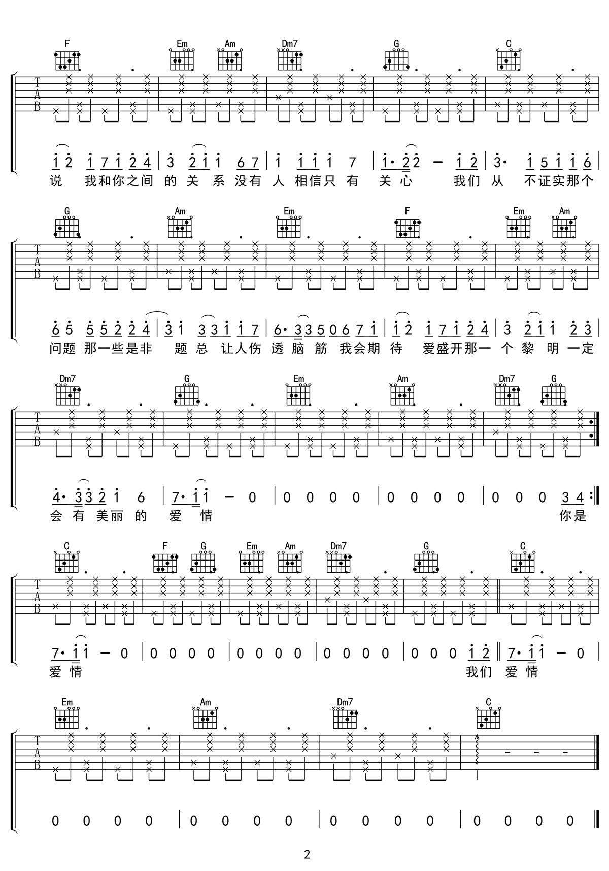是非題吉他譜_范瑋琪_C調和弦彈唱譜_高清重制版_圖譜2