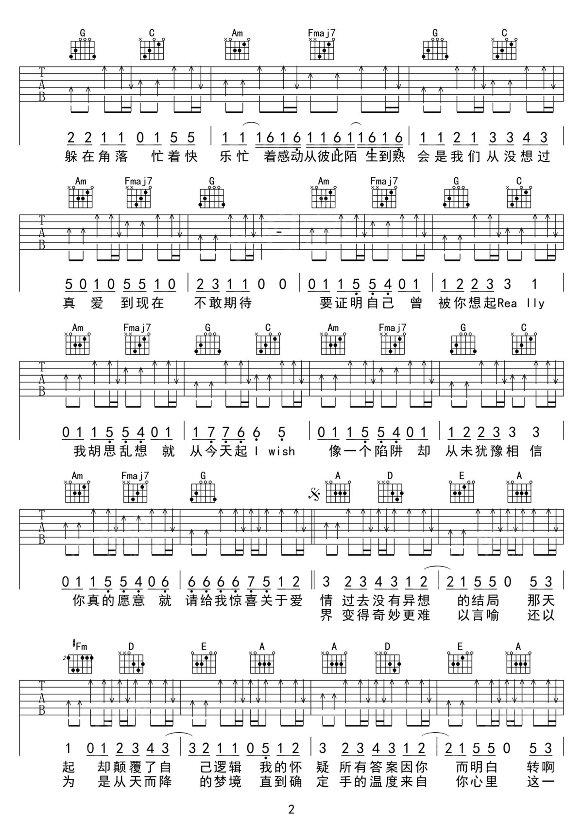 說愛你吉他譜_蔡依林_C調(diào)和弦彈唱譜_高清重制版_圖譜2