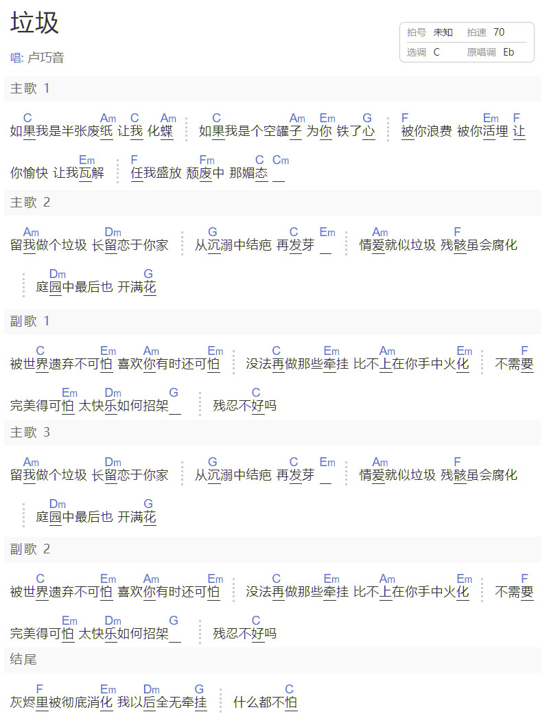 垃圾吉他譜_盧巧音_C調和弦彈唱譜_和弦重制版_圖譜1