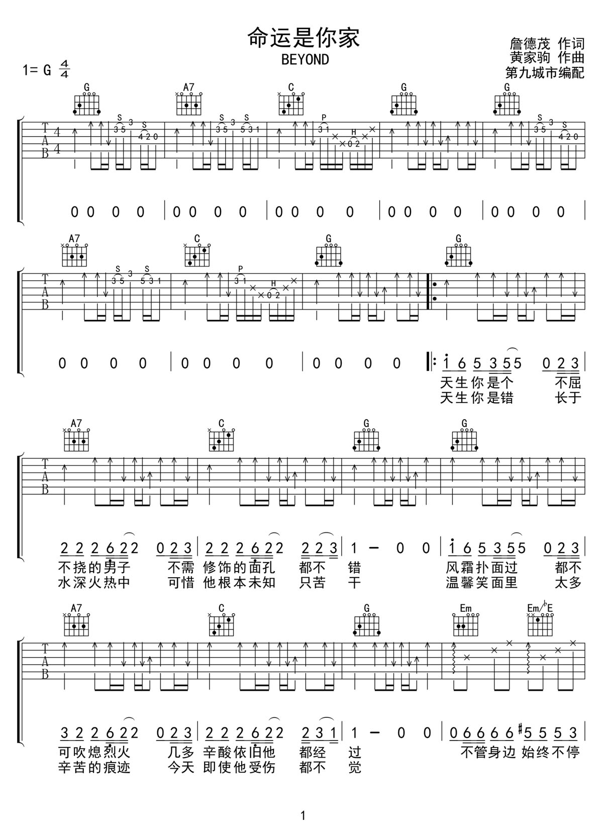 命運是你家吉他譜_Beyond_G調和弦彈唱譜_完美帶前奏_圖譜1