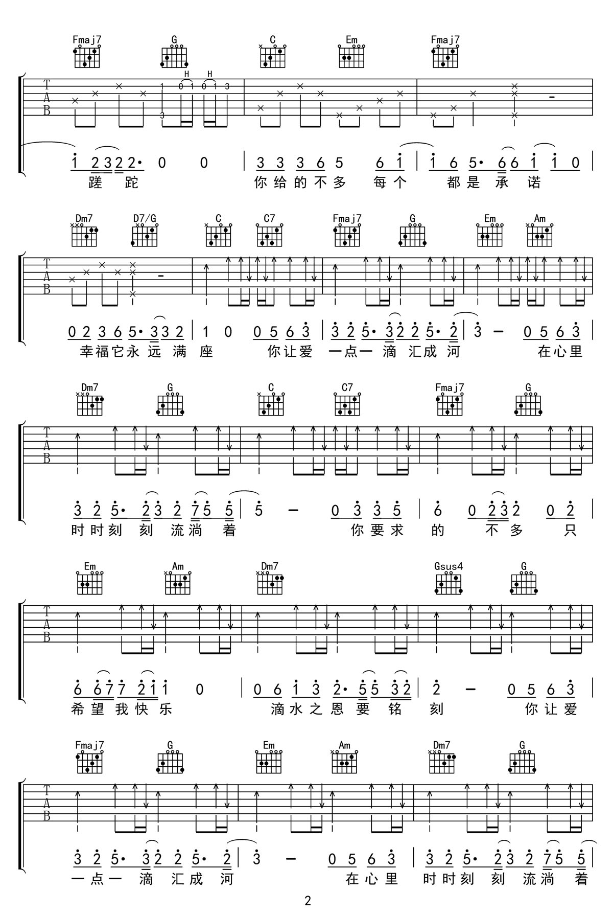 一點一滴吉他譜_閉文思_C調和弦彈唱譜_高清新編_圖譜2