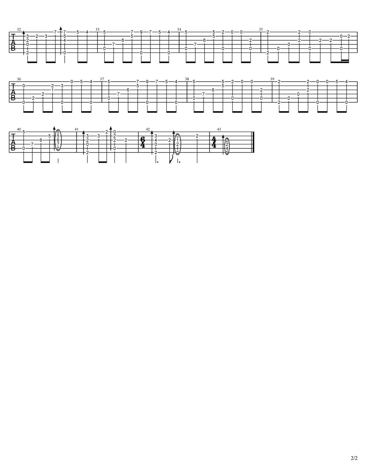 揮著翅膀的女孩吉他譜_容祖兒_C調指彈/獨奏譜_高清重制版_圖譜2