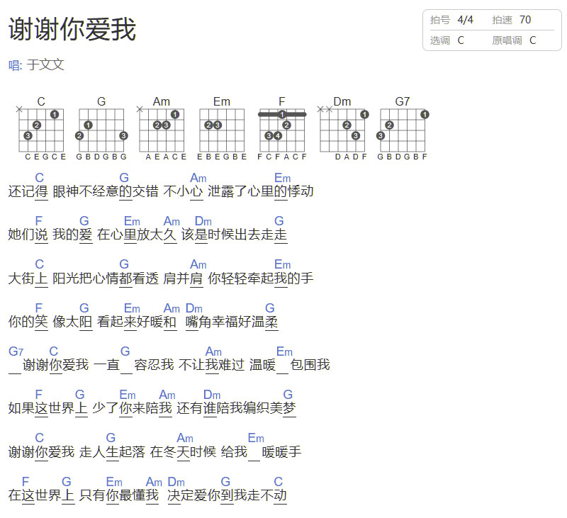 謝謝你愛我吉他譜_于文文_C調和弦彈唱譜_雙面情人插曲_圖譜1