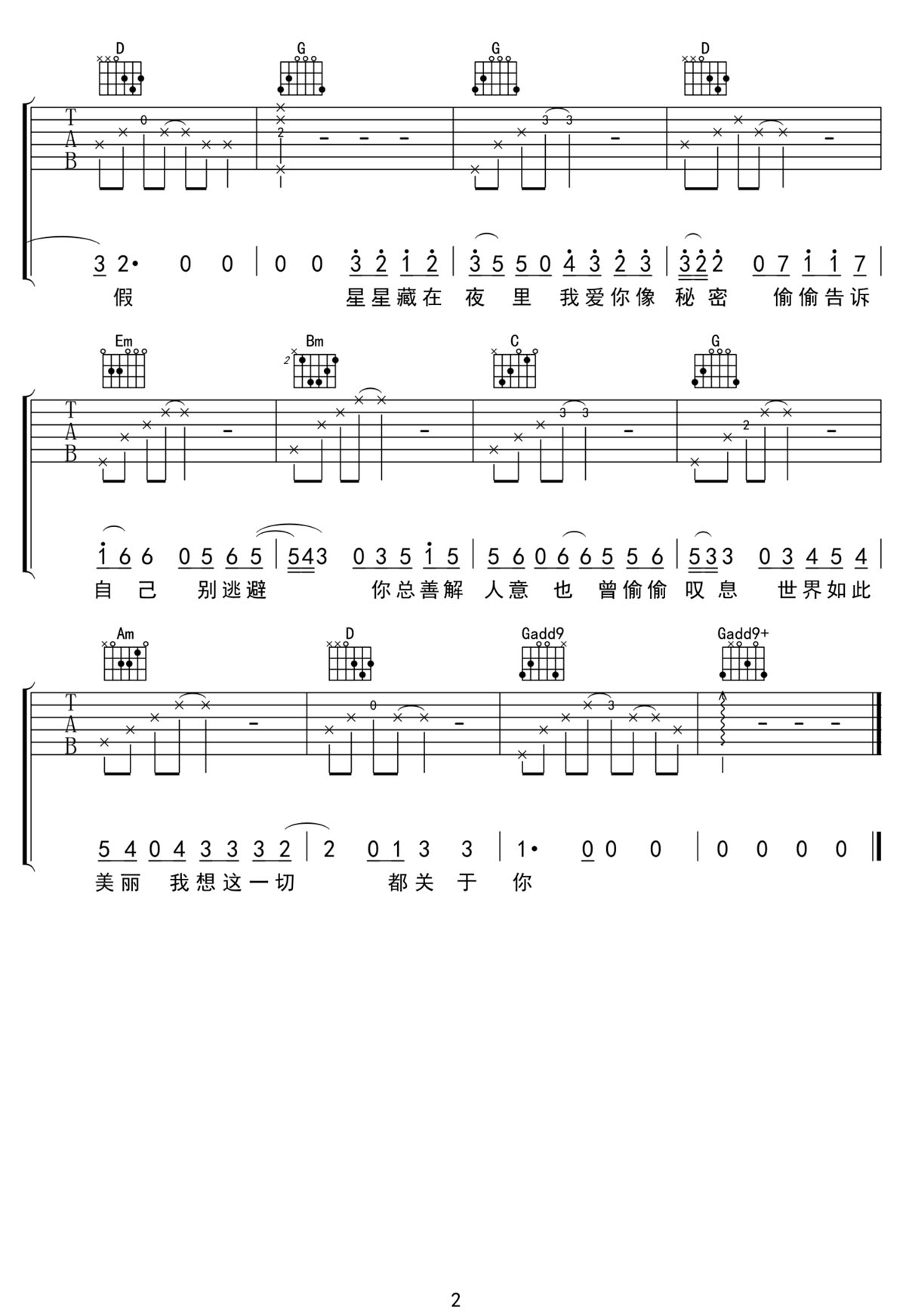 我想這一切都關于你吉他譜_隔壁老樊_G調和弦彈唱譜_高清版_圖譜2