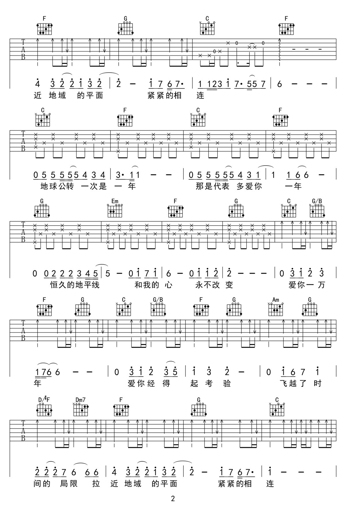 愛你一萬年吉他譜_劉德華_C調和弦彈唱譜_高清重制版_圖譜2