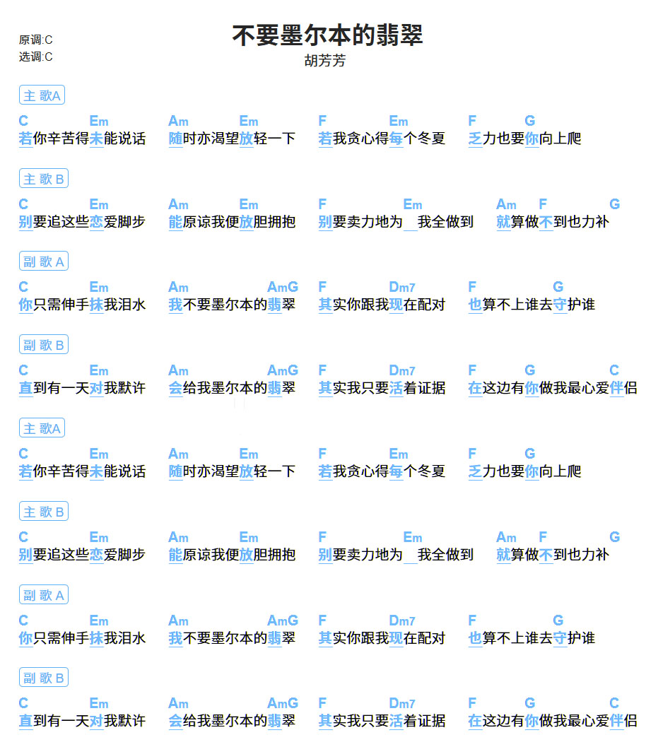 不要墨爾本的翡翠吉他譜_胡芳芳_C調(diào)和弦彈唱譜_簡單和弦版_圖譜1