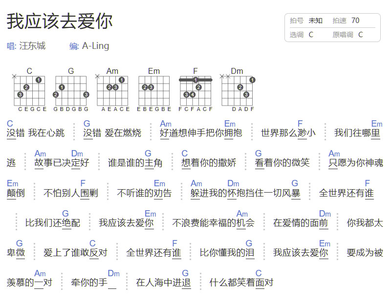 我應(yīng)該去愛你吉他譜_汪東城_C調(diào)和弦彈唱譜_簡單和弦版_圖譜1