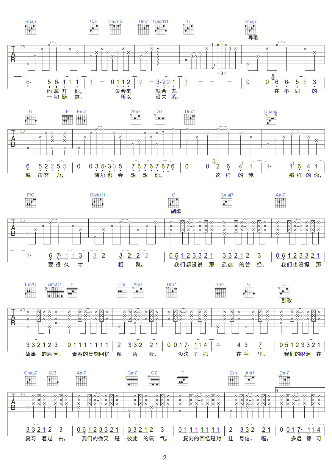 復刻回憶吉他譜_方大同_C調和弦彈唱譜_完美帶前奏_圖譜2