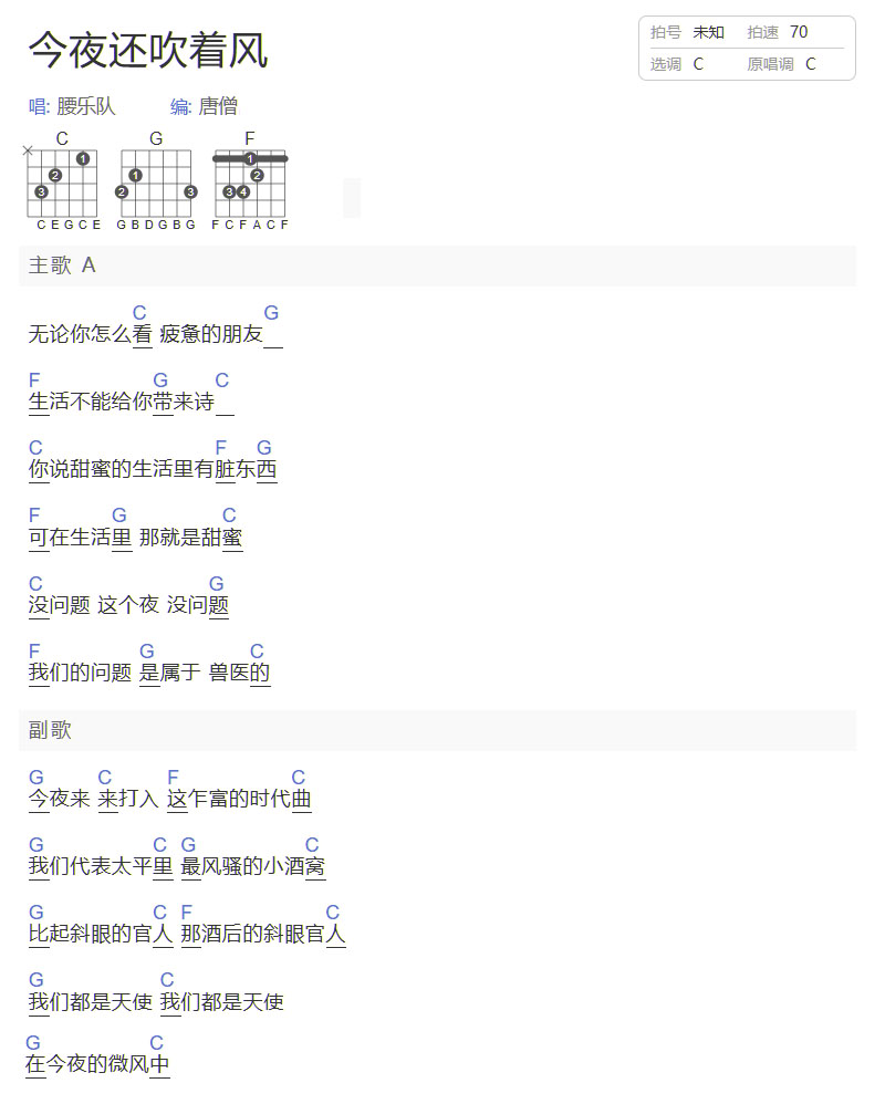 今夜還吹著風吉他譜_腰樂隊_C調和弦彈唱譜_圖譜1