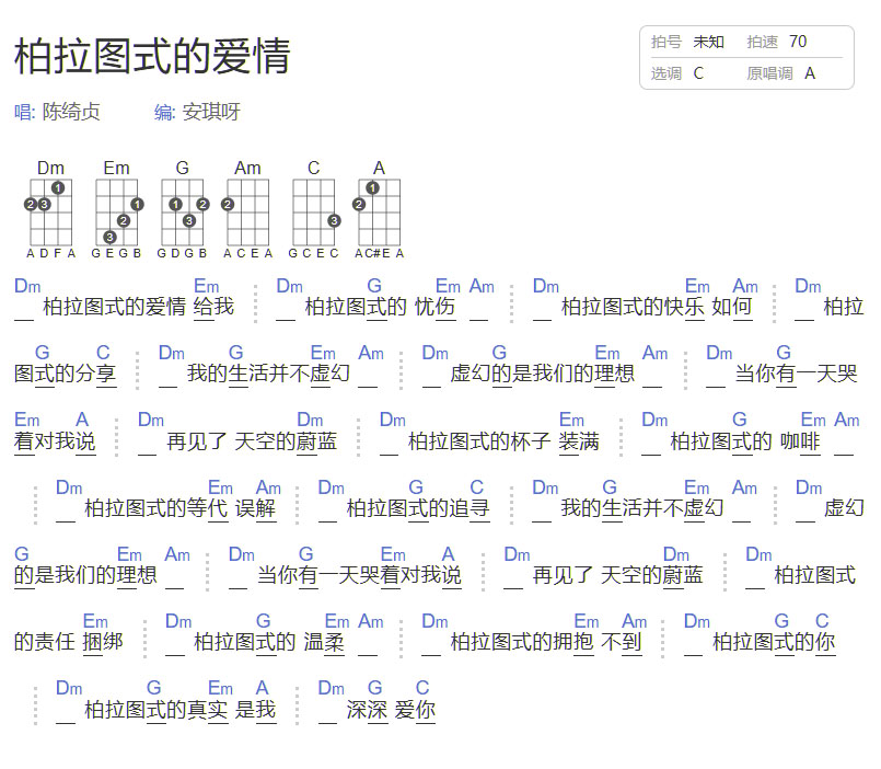 柏拉圖式的愛情吉他譜_陳綺貞_C調和弦彈唱譜_圖譜1