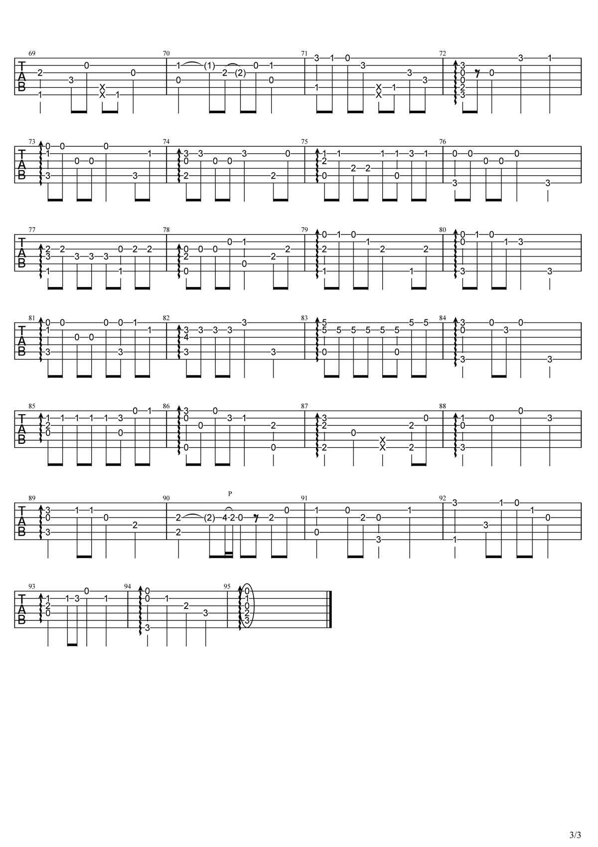 野孩子吉他譜_楊千嬅_D調指彈/獨奏譜_新改編_圖譜3