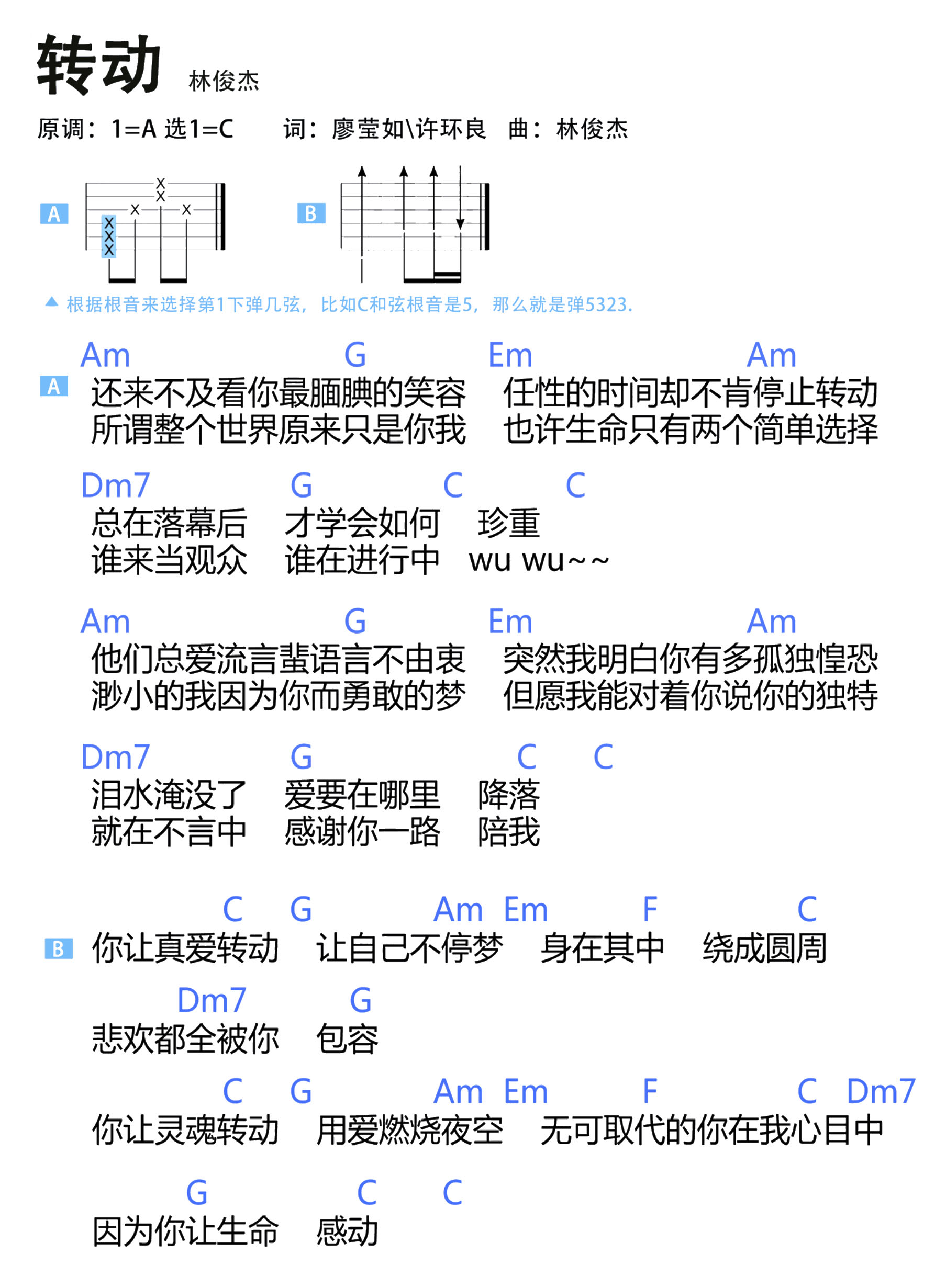 轉動吉他譜_林俊杰_C調和弦彈唱譜_簡單和弦_圖譜1