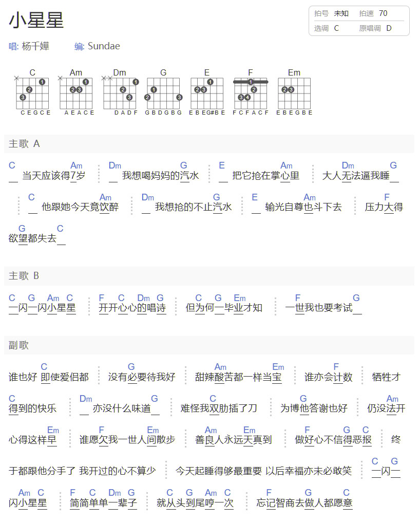 小星星吉他譜_楊千嬅_C調(diào)和弦彈唱譜_簡(jiǎn)單版_圖譜1