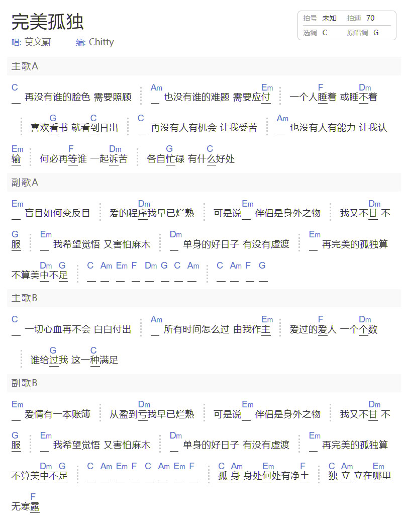 完美孤獨吉他譜_莫文蔚_C調和弦彈唱譜_簡單和弦_圖譜1