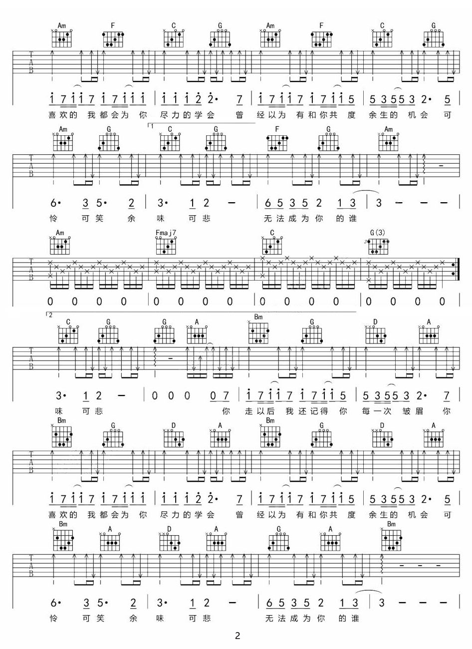 余味吉他譜_林俊呈_C調和弦彈唱譜_高清重制版_圖譜2