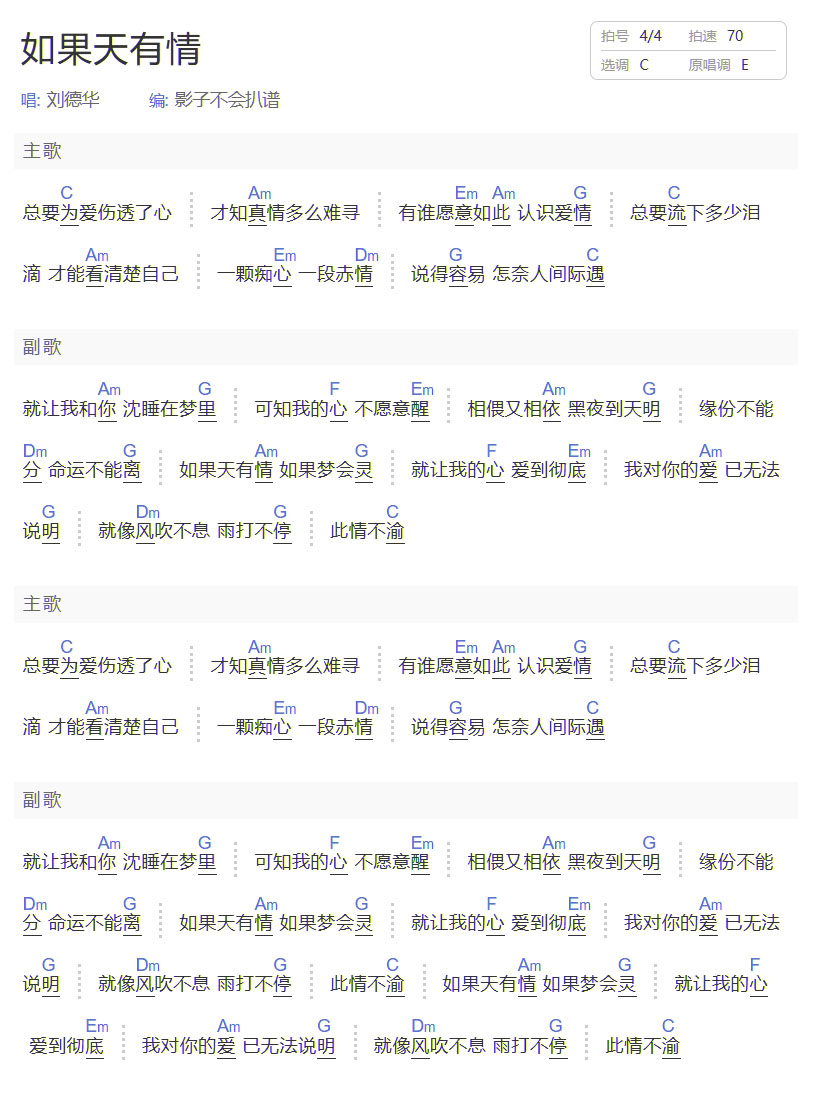 如果天有情吉他谱_刘德华_C调和弦弹唱谱_图谱1