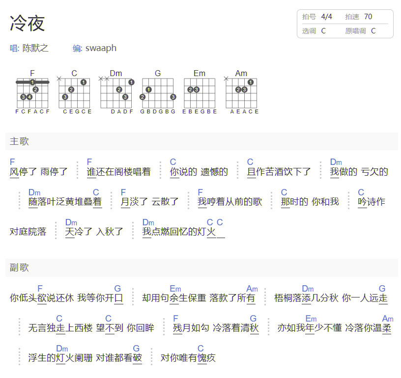 冷夜吉他谱_陈默之_C调和弦弹唱谱_和弦版_图谱1
