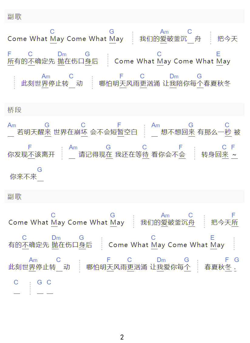 Come What May吉他谱_王力宏_C调和弦弹唱谱_简单版_图谱2