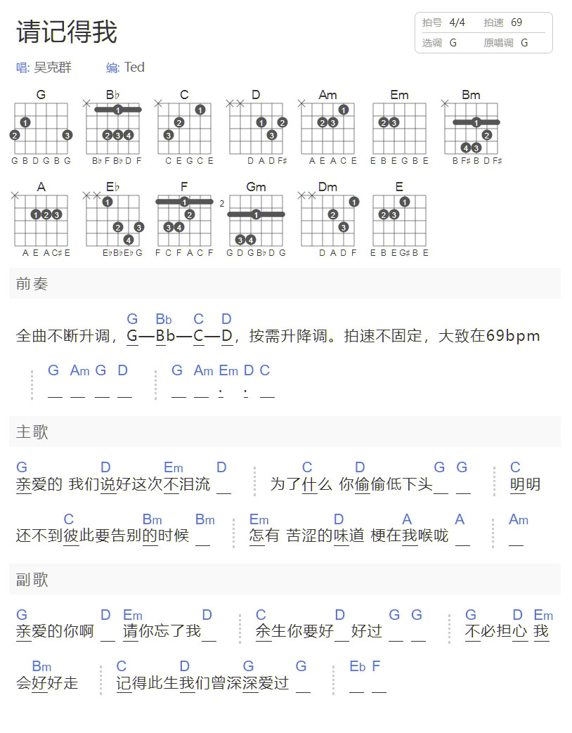 请记得我吉他谱_吴克群_G调和弦弹唱谱_简单版_图谱1