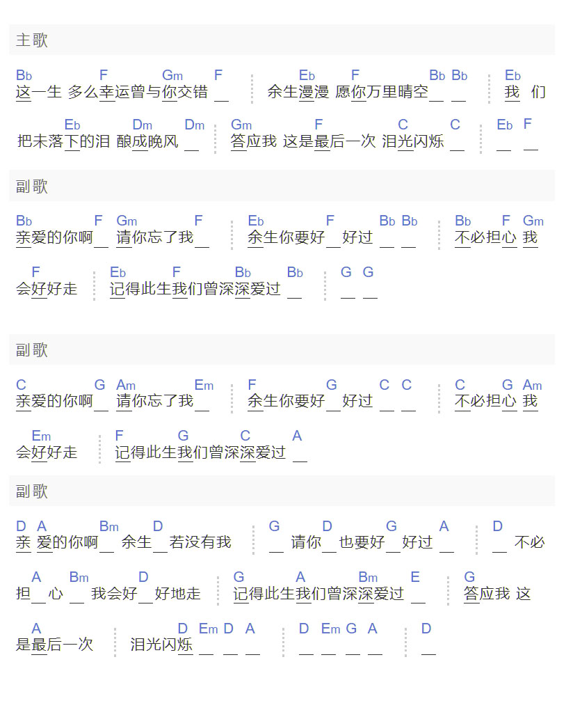 请记得我吉他谱_吴克群_G调和弦弹唱谱_简单版_图谱2