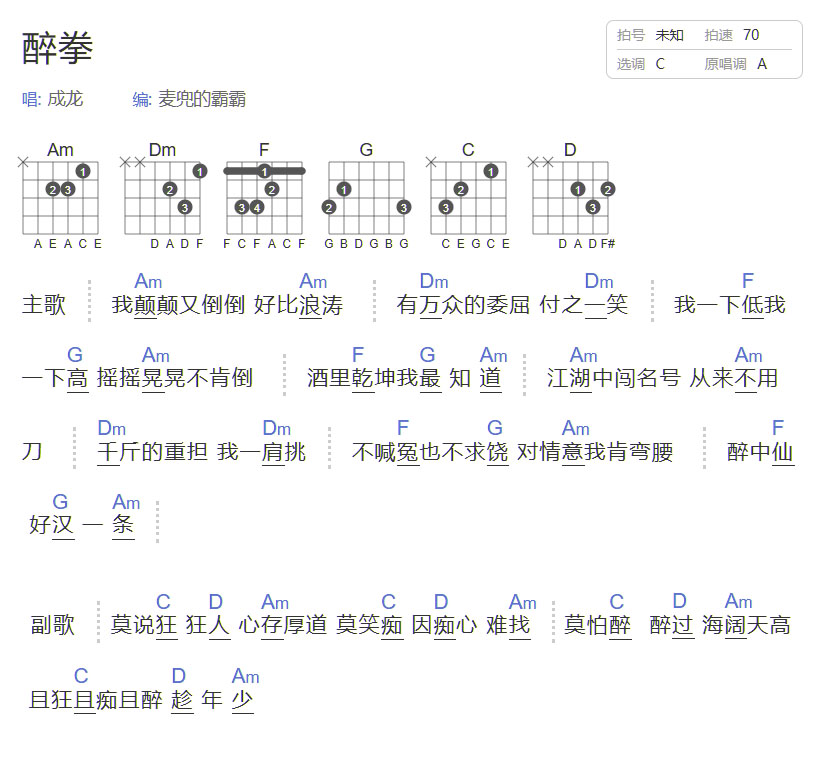 醉拳吉他谱_成龙_C调和弦弹唱谱_图谱1